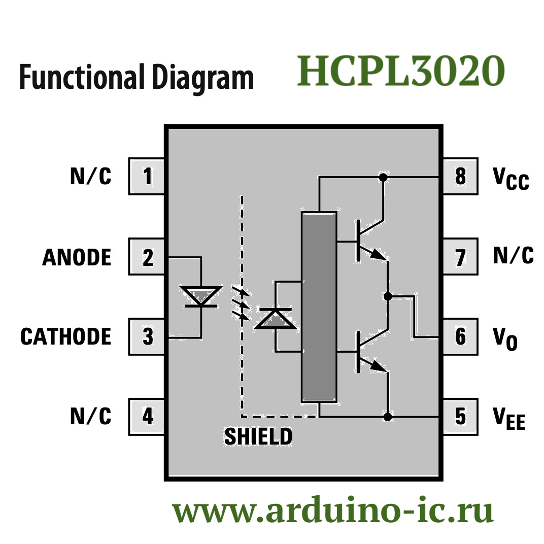 HCPL3020-000E ORIGINAL